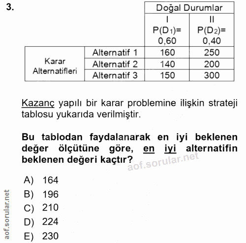3. soru: Doğal Durumlar P(D1)= P(D2)= 0,60 0,40 Alternatif 1 160 250 Karar Alternatif 2 140 200 Alternatifleri Alternatif 3 15…