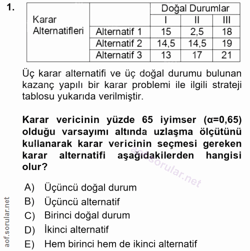 1. soru: Doğal Durumlar Karar III Alternatifleri Alternatif 1 15 2,5 18 Alternatif 2 14,5 14,5 19 Alternatif 3 13 17 21 Üç kar…