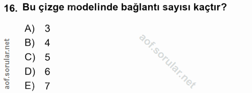 16. soru: Bu çizge modelinde bağlantı sayısı kaçtır? A) 3 B) 4 C) 5 D) 6 7