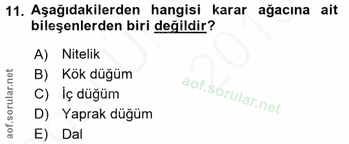 11. soru: Aşağıdakilerden hangisi karar ağacına ait bileşenlerden biri değildir? A) Nitelik B) Kök düğüm C) Iç düğüm D) Yaprak…