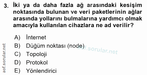3. soru: Iki ya da daha fazla ağ arasındaki kesişim noktasında bulunan ve veri paketlerinin ağlar arasında yollarını bulmaları…