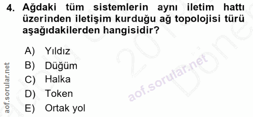 4. soru: Ağdaki tüm sistemlerin aynı iletim hattı üzerinden iletişim kurduğu ağ topolojisi türü aşağıdakilerden hangisidir? A)…