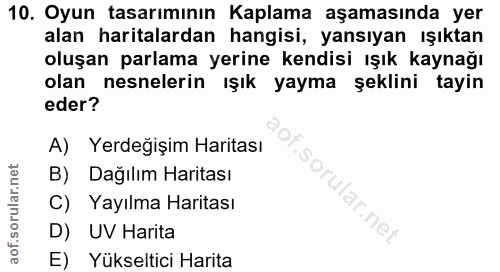 10. soru: Oyun tasarımının Kaplama aşamasında yer alan haritalardan hangisi, yansıyan ışıktan oluşan parlama yerine kendisi ışı…