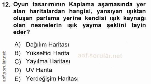 12. soru: Oyun tasarımının Kaplama aşamasında yer alan haritalardan hangisi, yansıyan ışıktan oluşan parlama yerine kendisi ışı…